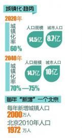 ÿ2000˽൱һ