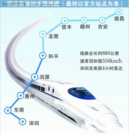 赣深高铁线路图(初步) 赣深高铁站点设置情况